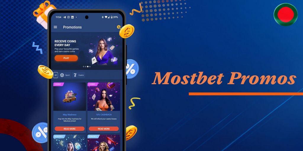 Бағалау: MostBet ставкаларының әлемін түсіну