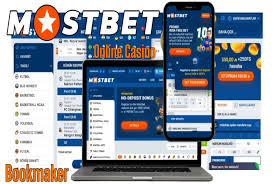 Everything You Need to Know About Mostbet Giris