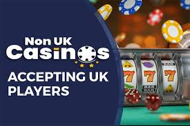 Exploring Non-UK Based Online Casinos A Comprehensive Guide